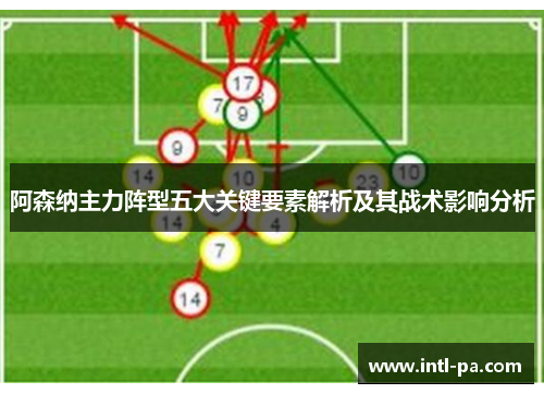 阿森纳主力阵型五大关键要素解析及其战术影响分析 阿森纳主力阵型五大关键要素解析及其战术影响分析