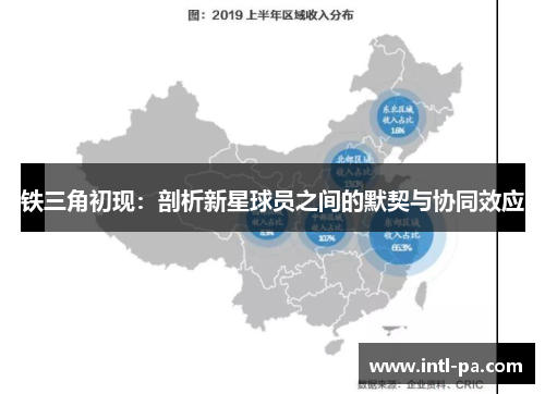 铁三角初现:剖析新星球员之间的默契与协同效应 铁三角初现:剖析新星球员之间的默契与协同效应