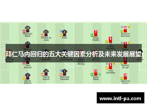 拜仁马内回归的五大关键因素分析及未来发展展望