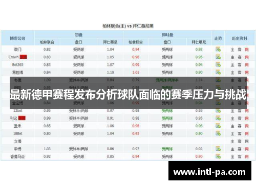 最新德甲赛程发布分析球队面临的赛季压力与挑战